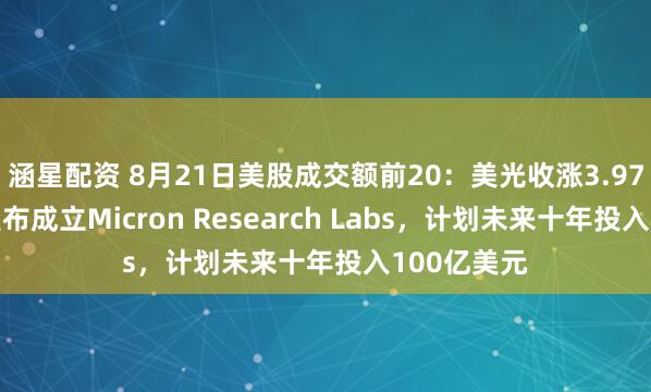 涵星配资 8月21日美股成交额前20：美光收涨3.97%，公司宣布成立Micron Research Labs，计划未来十年投入100亿美元